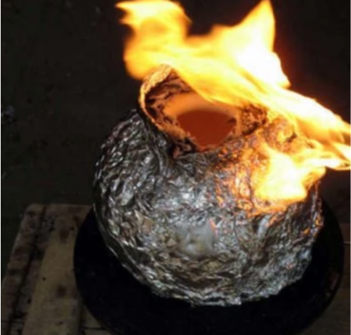 Taller Tierra y Fuego (Soplete)
